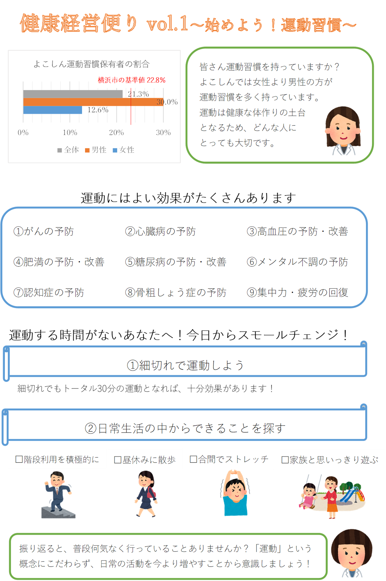 具体的な取り組み