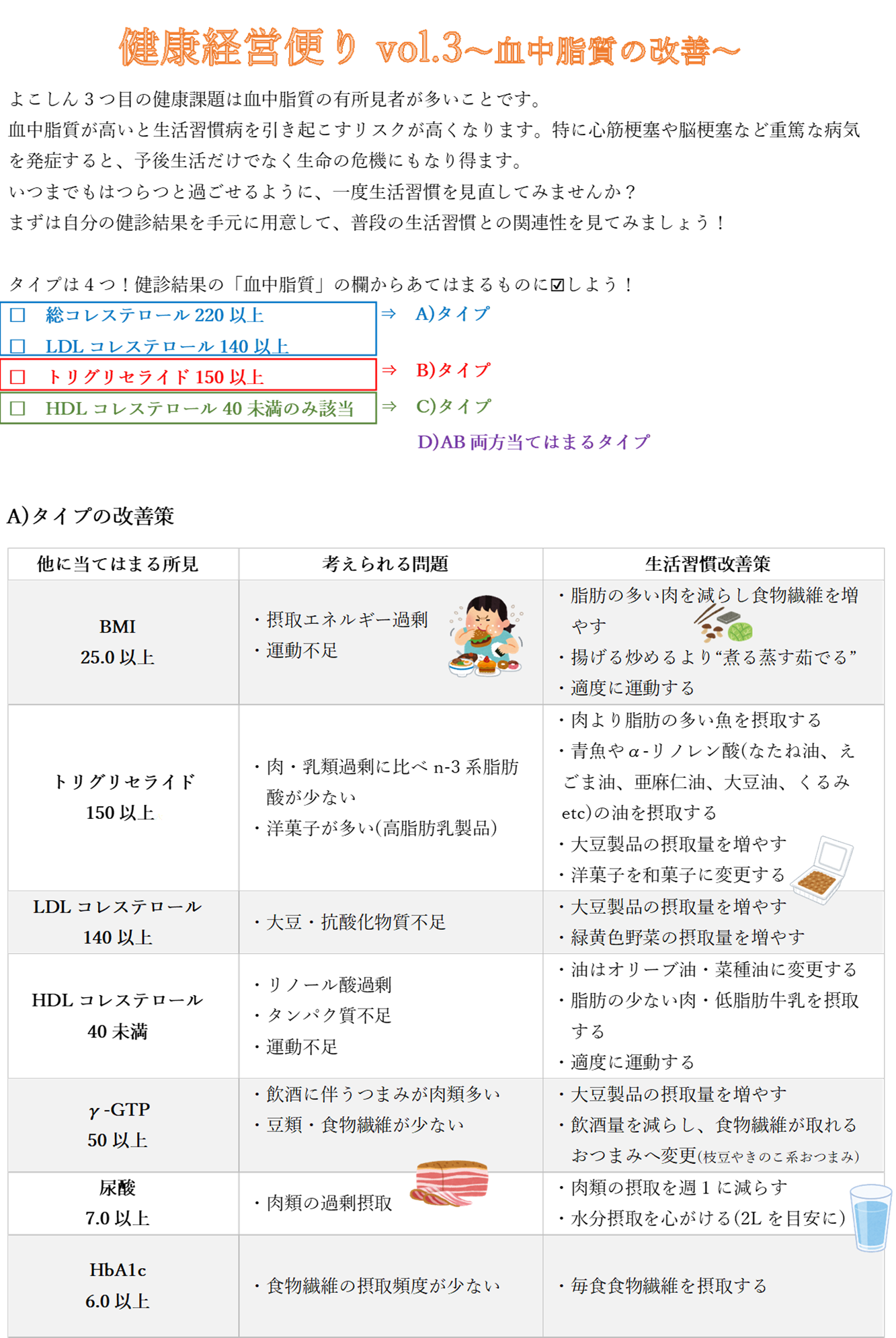 具体的な取り組み
