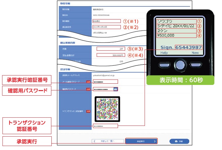 トランザクション認証の操作方法