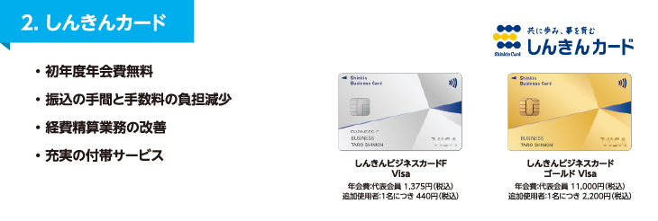 法人カードのご案内しんきんカード