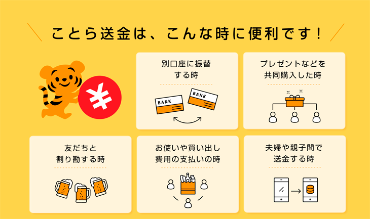 サービスの特長