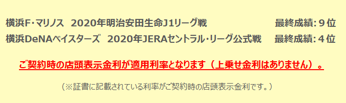 「《よこしん》横浜応援定期2020」適用利率決定のお知らせ