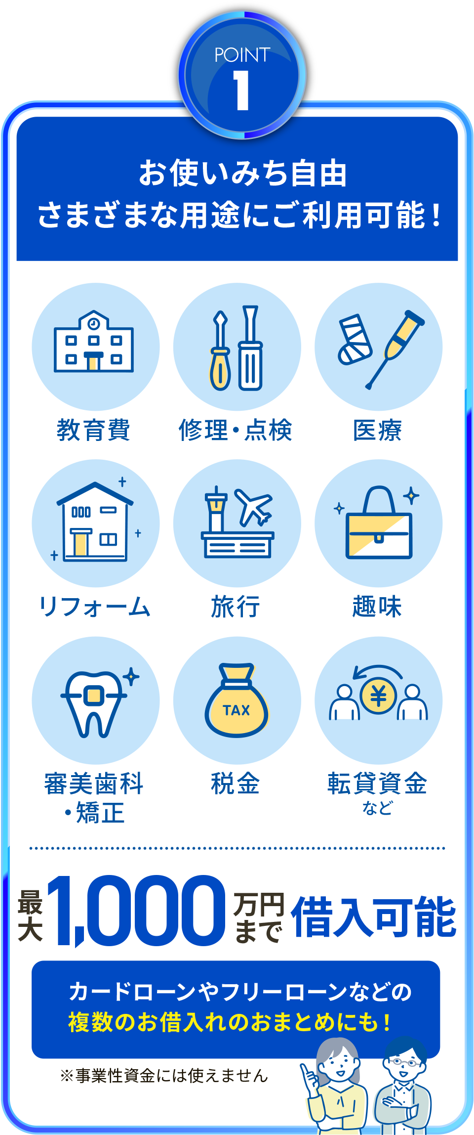 ポイント1
