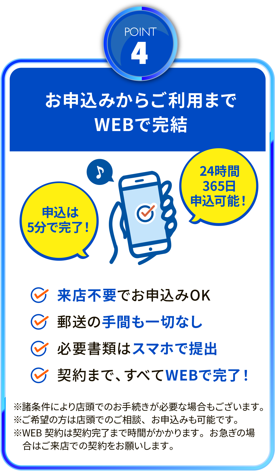 ポイント4
