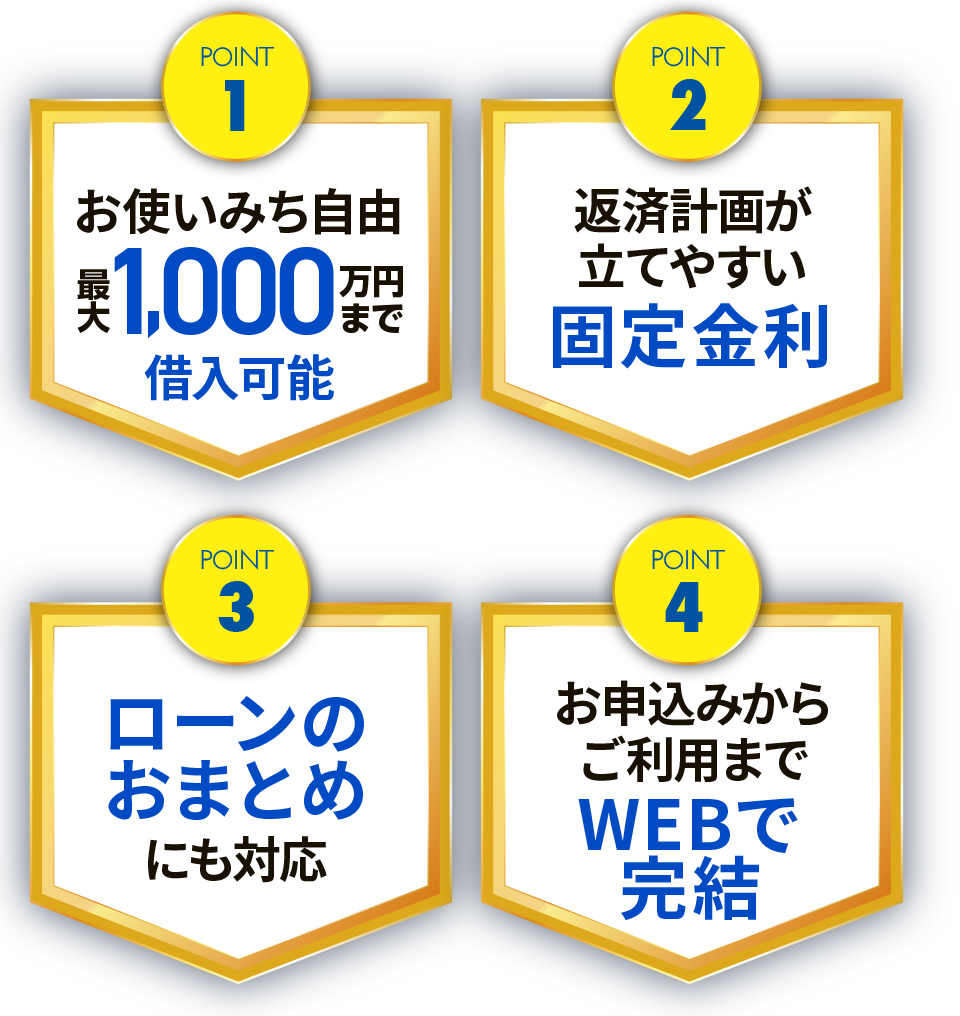 ポイント
