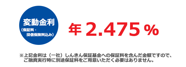 変動金利2.475%