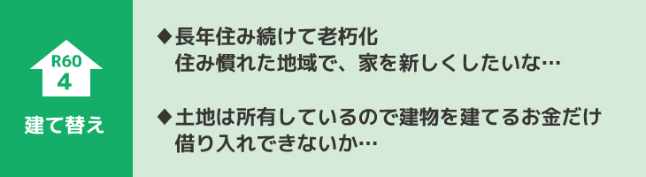 建て替え資金