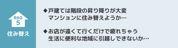 住み替え資金