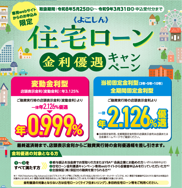 住宅ローン金利優遇キャンペーン
