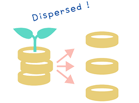 投資信託：イラスト