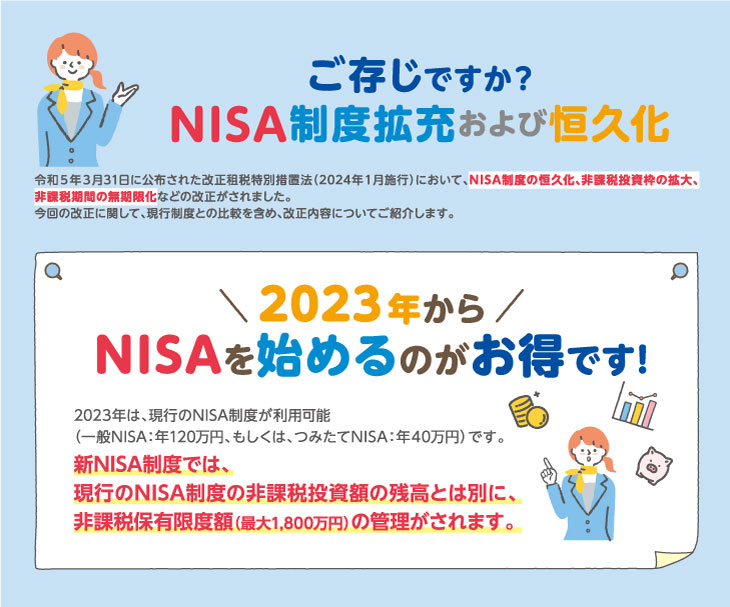 NISA（ニーサ）少額投資非課税制度